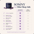 SOMNY Natural Sleep Gummies