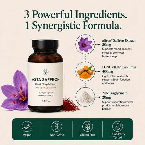 Saffron Capsules