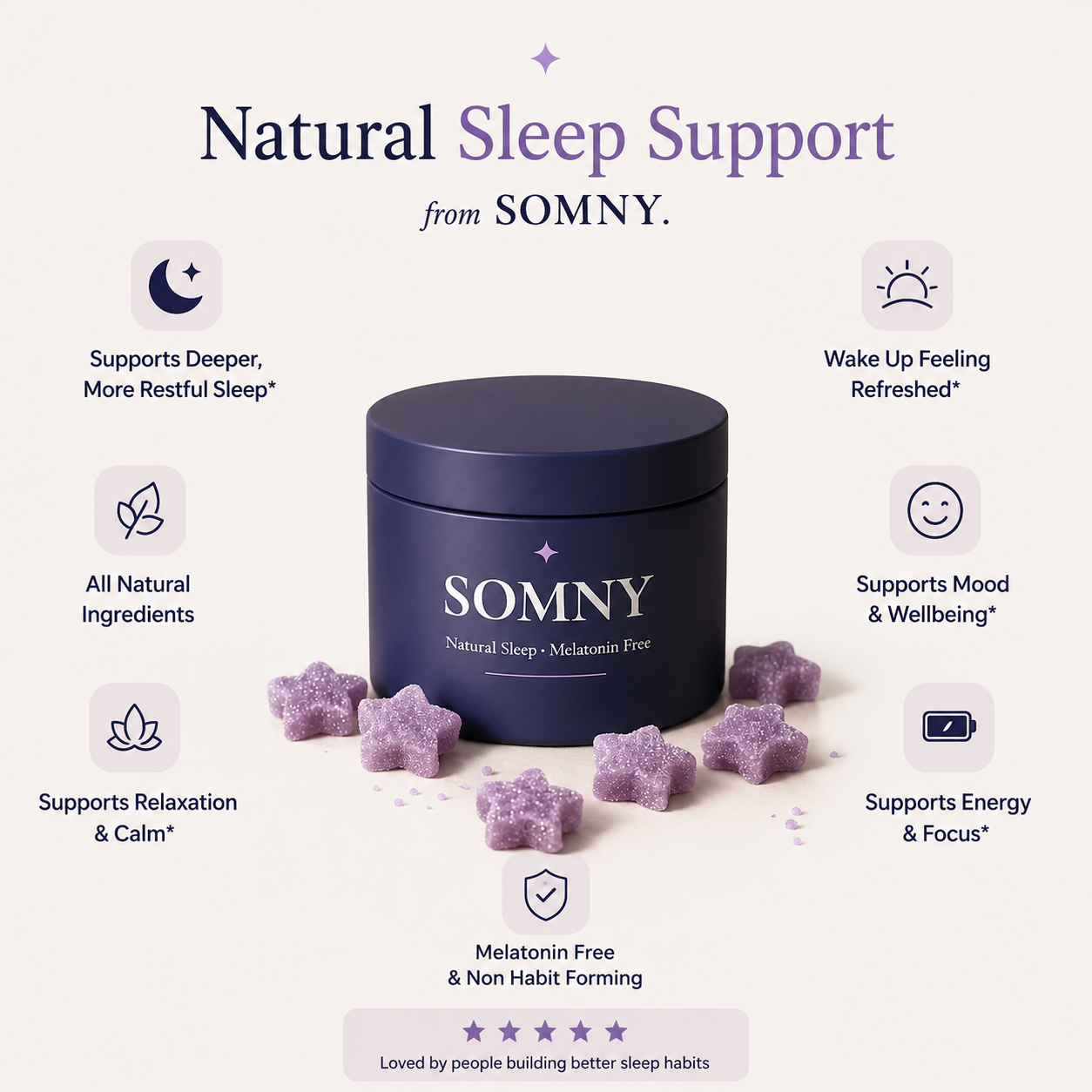 SOMNY Natural Sleep Gummies