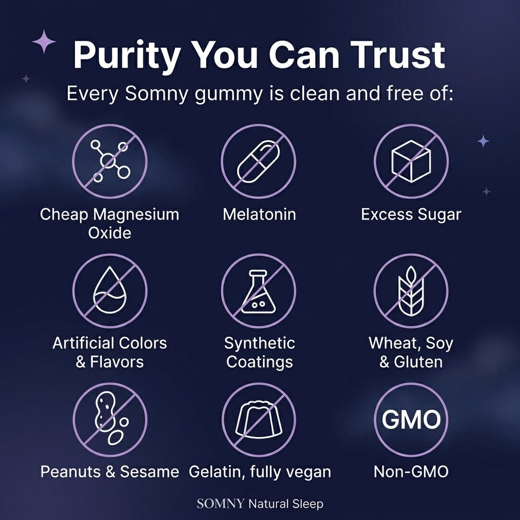 SOMNY Natural Sleep Gummies