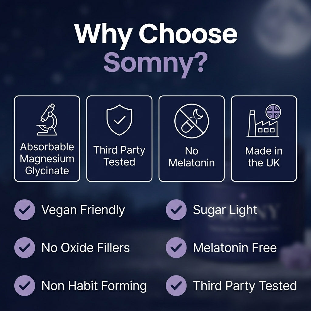 SOMNY Natural Sleep Gummies