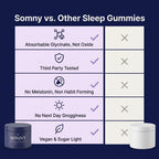 SOMNY Natural Sleep Gummies